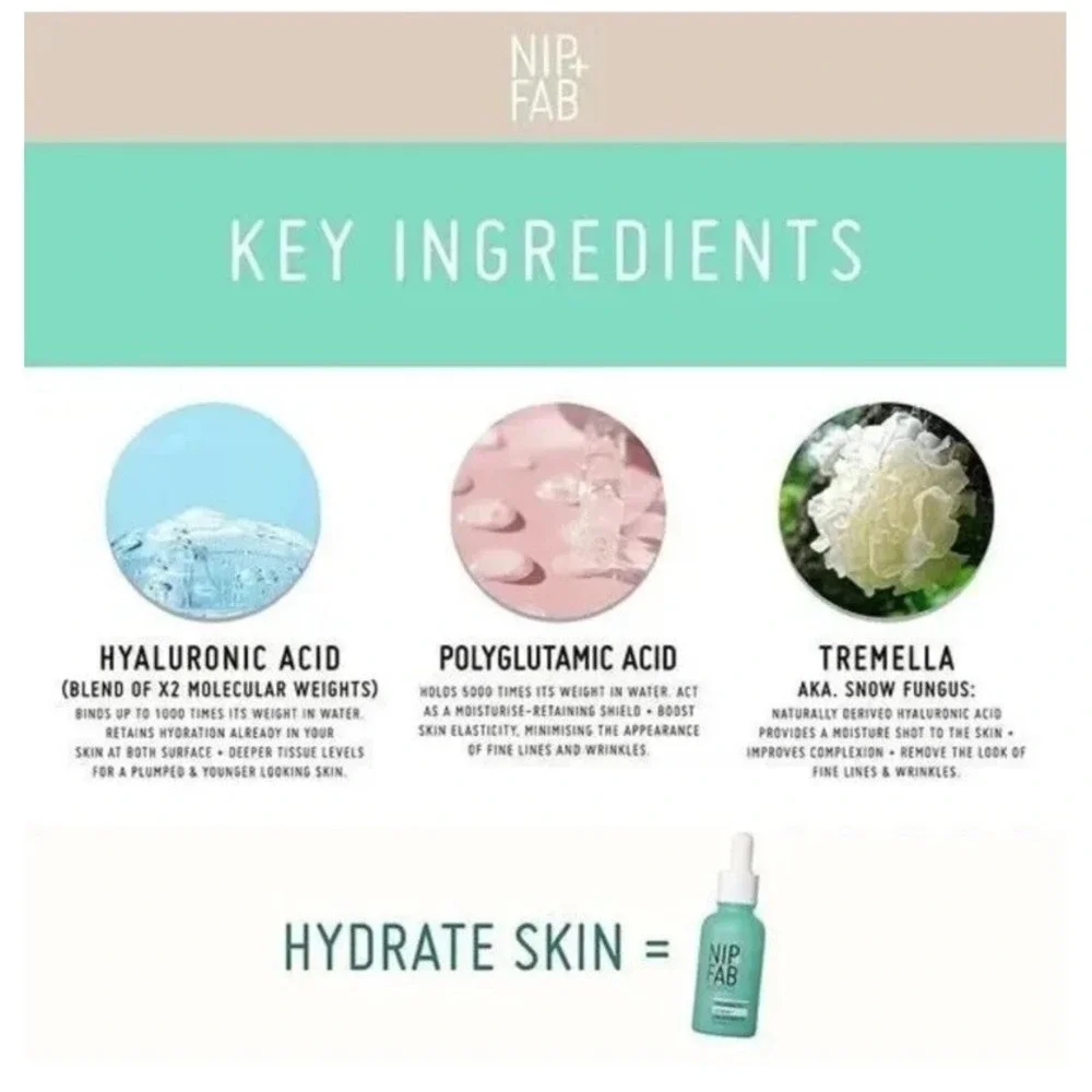 Nip‎ + Fab Hydrate Hyaluronic Fix Extreme Concentrate 1.01oz